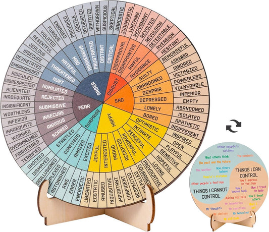 Feelings Wheel Double-Sided Chart With Stand