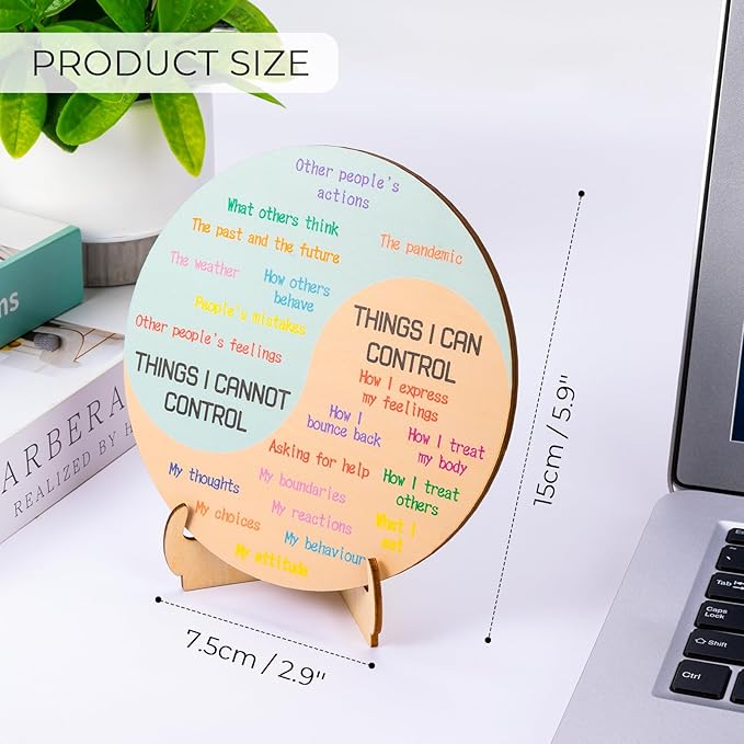 Feelings Wheel Double-Sided Chart With Stand